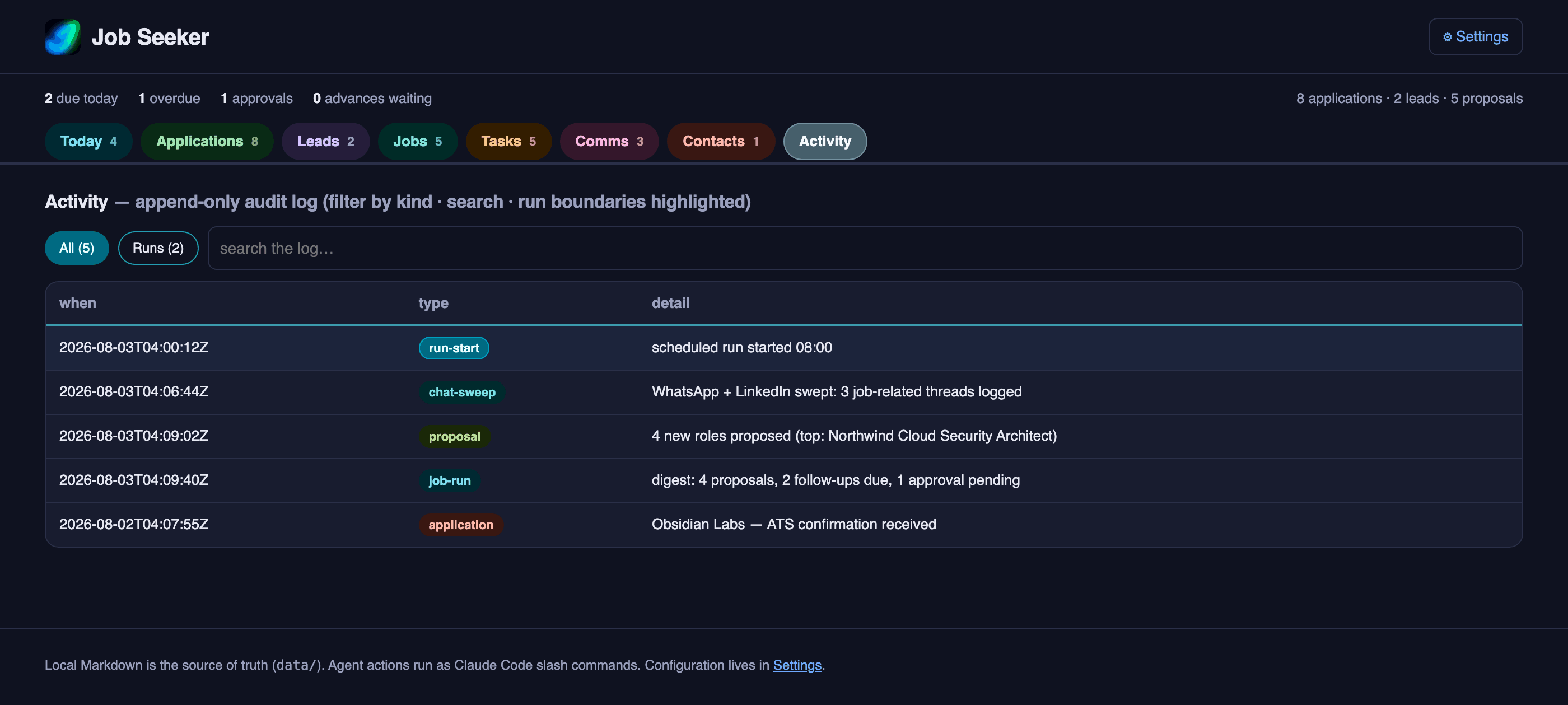 The Activity log: everything the agents have done