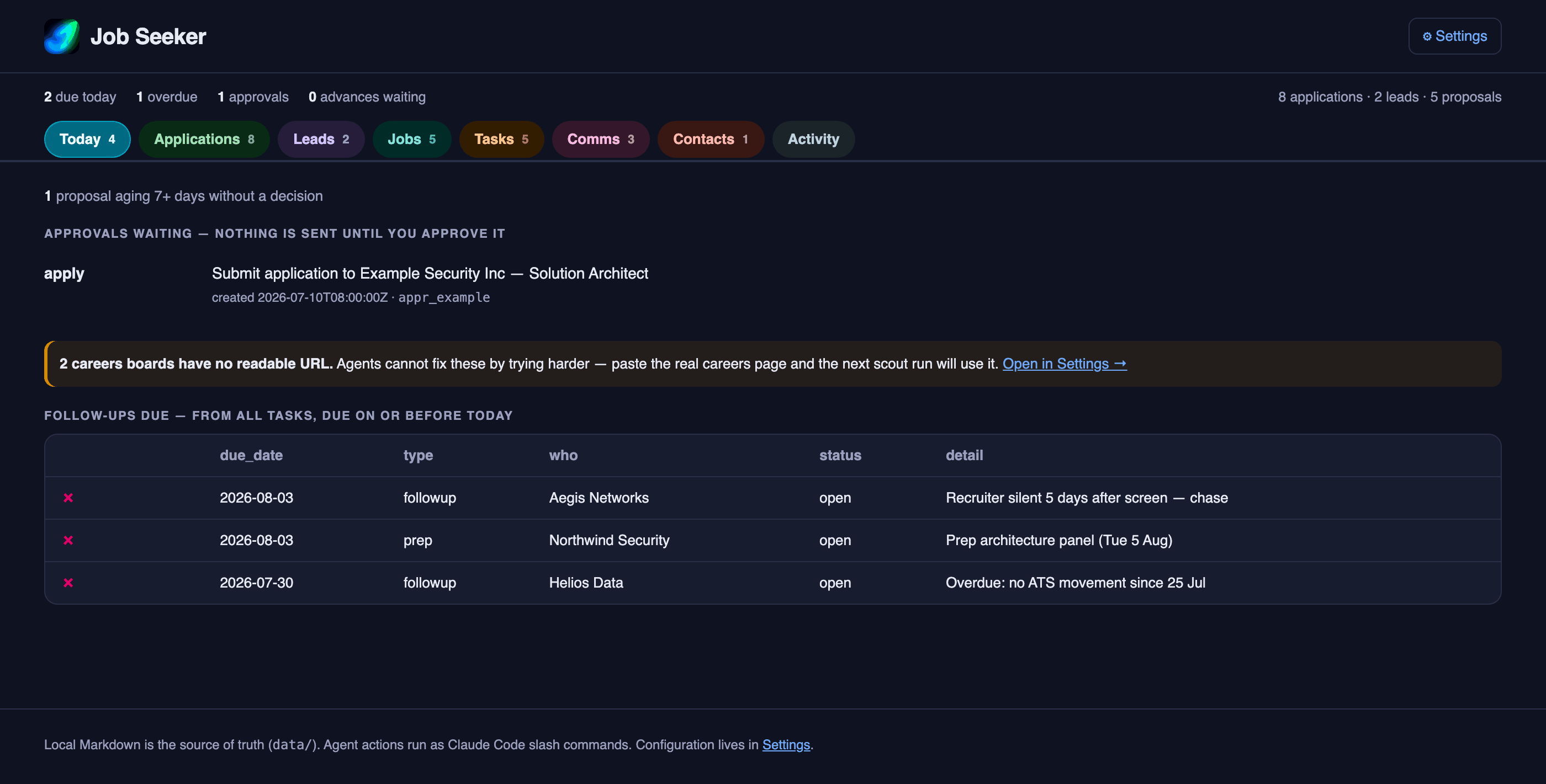 The Today screen of the JobSeeker dashboard