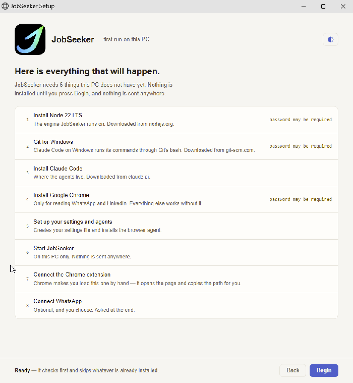 The JobSeeker Setup window on Windows, headed
          'Here is everything that will happen', listing eight numbered steps from installing Node
          through connecting WhatsApp, with a Begin button at the bottom right.